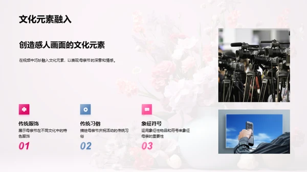 打造母亲节传播策略