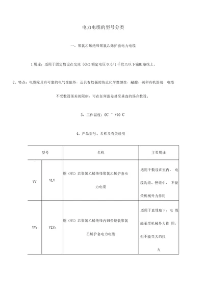 电线电缆电力电缆的型号分类doc5