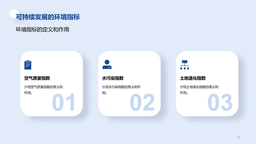 白色创意炫酷可持续发展的经济模型研究毕业答辩PPT模板