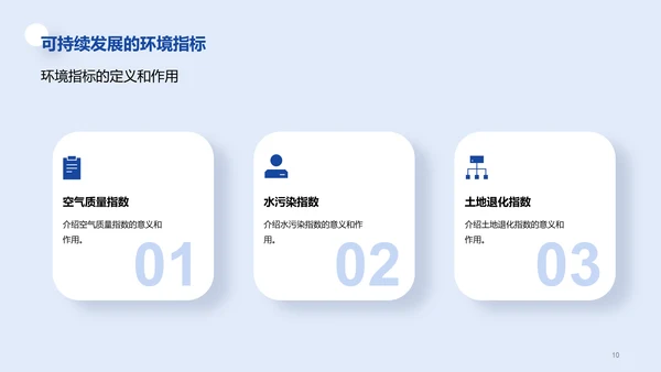白色创意炫酷可持续发展的经济模型研究毕业答辩PPT模板