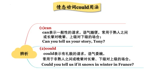 专题02 Unit 3-4 复习课件【考点串讲】-八年级英语下学期期中考点大串讲（人教版）