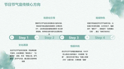 扁平风纯文字PPT流程
