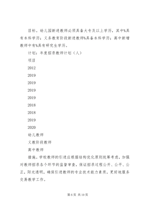 教育体育局人才工作中长期推进计划(20XX年20XX年) (2).docx