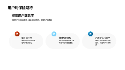 电商融合保险新篇章