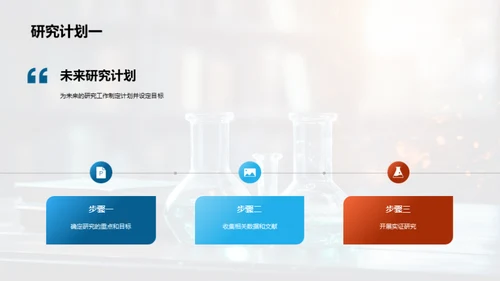 多学科视野下的研究探索