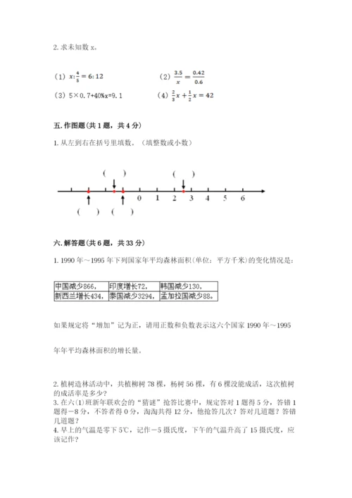 人教版六年级下册数学期末测试卷【原创题】.docx