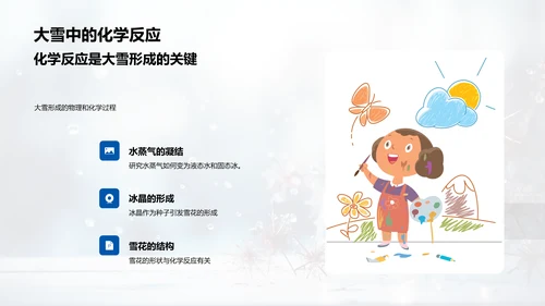 大雪现象与科学探究