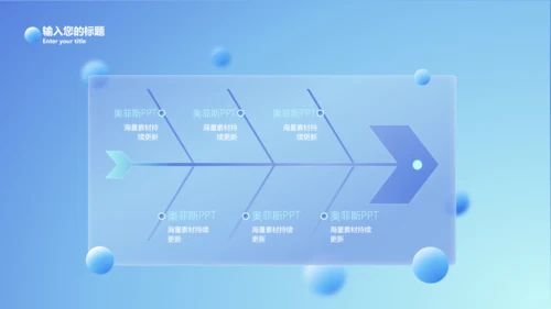 项目汇报总结咨询报告通用型模板