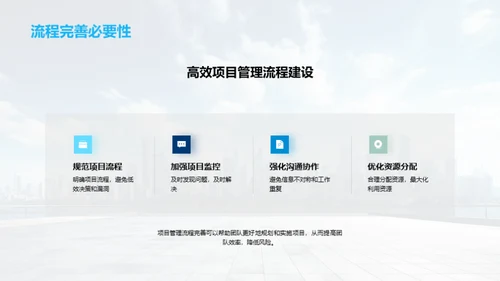 20XX战略回顾与展望