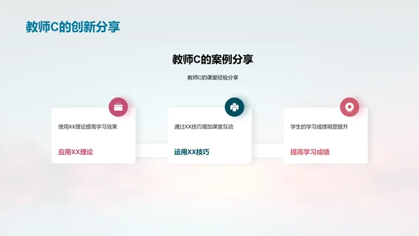 教师培训分享会