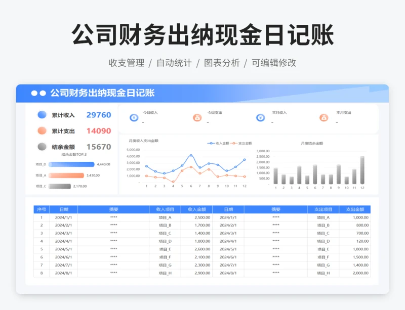 公司财务出纳现金日记账本