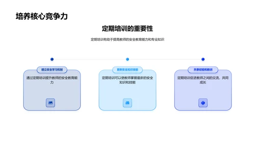 提升安全教育效能PPT模板