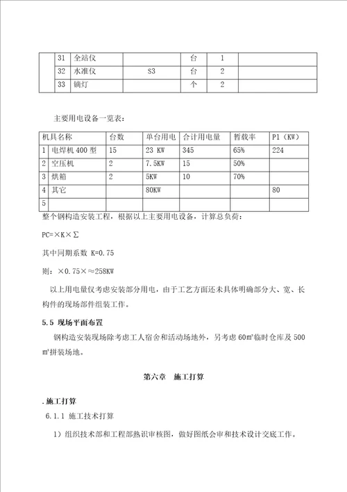 钢结构吊装施工方案经专家论证