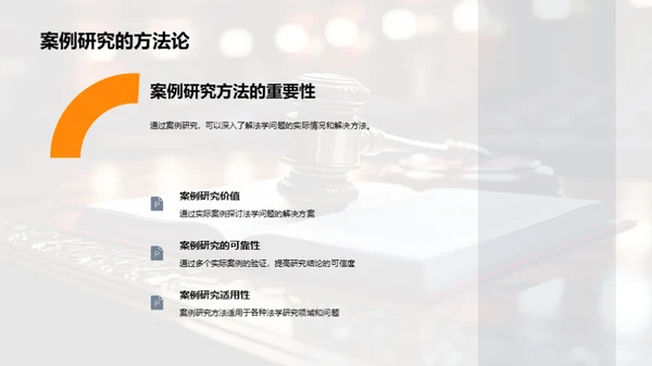 法学探究与创新