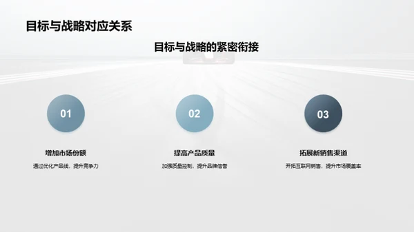 半年业绩回顾与前瞻