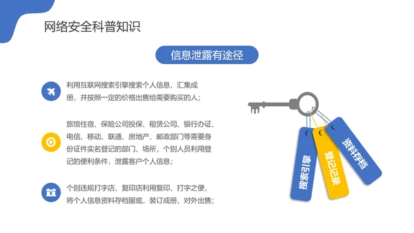 国家信息网络安全宣传周PPT课件