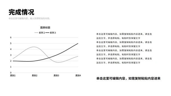 白色极简高级年中总结汇报PPT模板