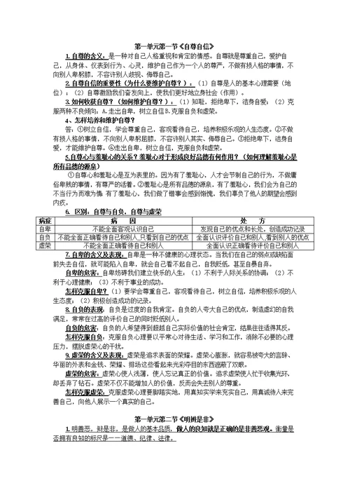 粤教版八年级上册思想品德复习提纲提纲