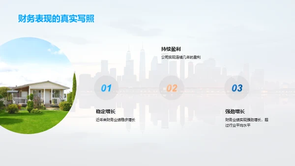 臻选未来：全新地产投资机遇
