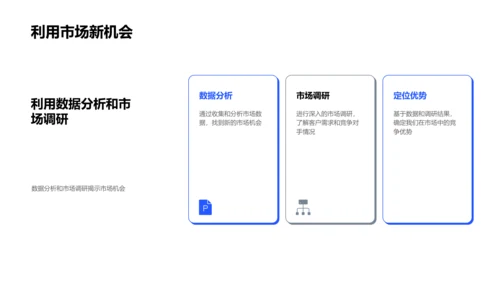 新营销策略报告PPT模板