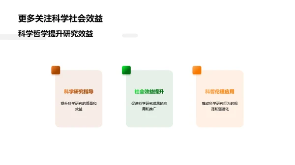 科学哲学的现代影响