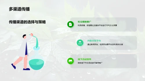 谷雨传播新实践