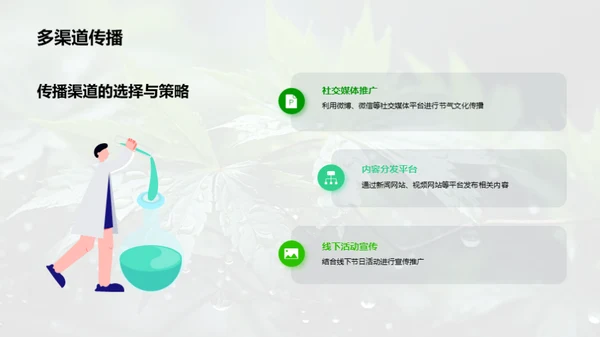 谷雨传播新实践