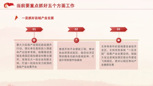 党支部党课推动县域经济高质量发展PPT课件