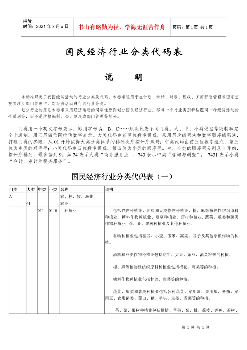 国民经济行业分类代码.docx