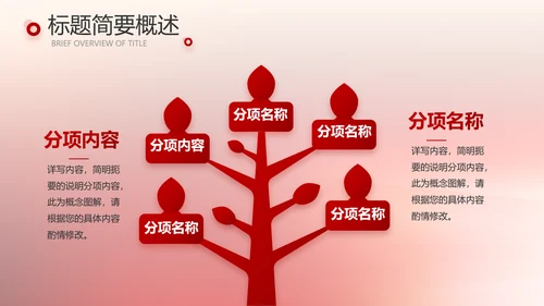 红色八一军事部队听党指挥工作总结汇报动态PPT
