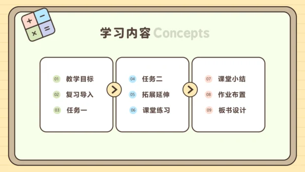 8.3 几分之几 课件(共25张PPT) 人教版 三年级上册数学