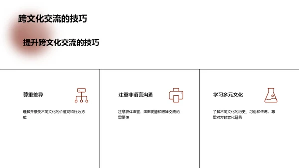 商务礼仪的跨文化智慧