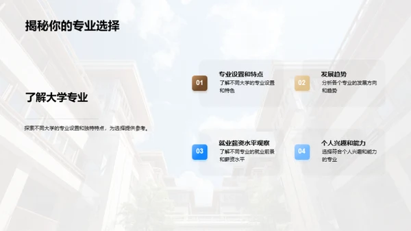 走进大学 选择专业