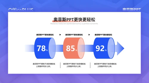 商务风办公蓝白简约风入职培训PPT套装