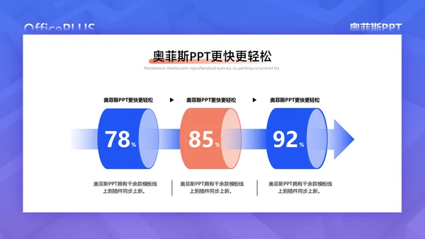 商务风办公蓝白简约风入职培训PPT套装