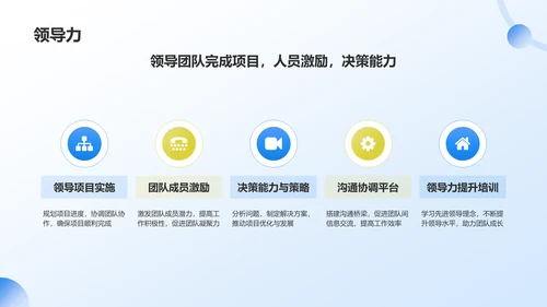 蓝色插画风软件工程师求职简历PPT模板