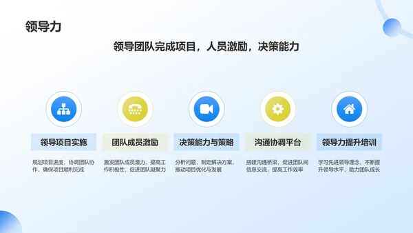 蓝色插画风软件工程师求职简历PPT模板
