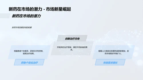 新药研发全解PPT模板