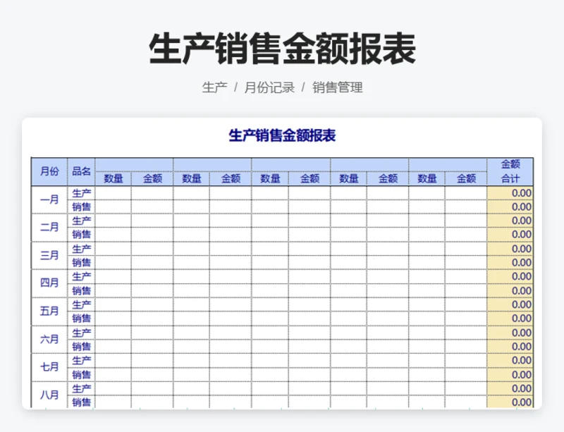 生产销售金额报表