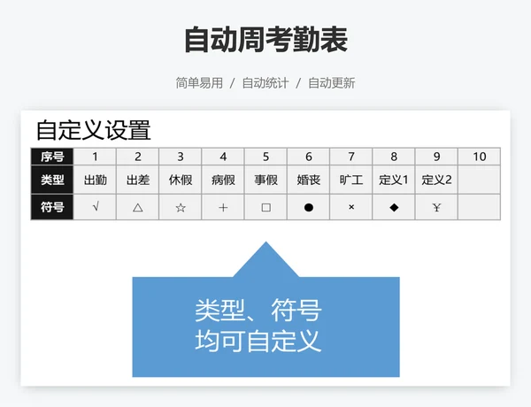 自动周考勤表