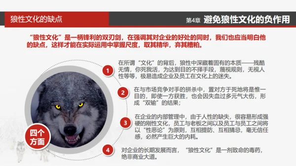 狼性文化通用PPT模板