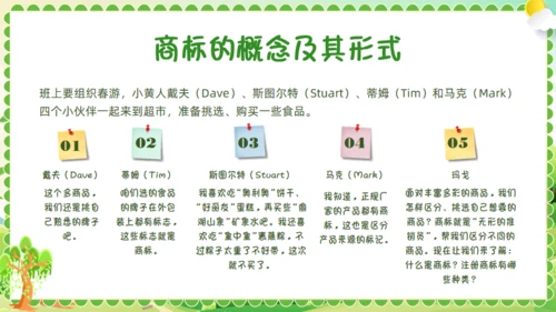 小学生知识产权科普绿色通用PPT模板