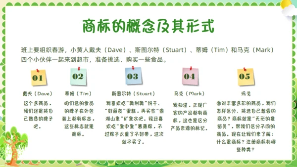 小学生知识产权科普绿色通用PPT模板