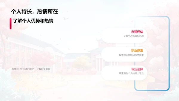 硕士学位就业导航PPT模板