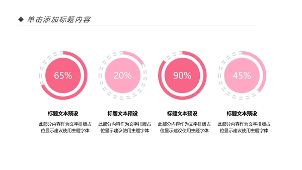 粉色唯美关爱女性关爱乳腺女性健康PPT模板