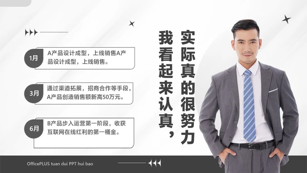 白色商务风企业工作汇报PPT套装