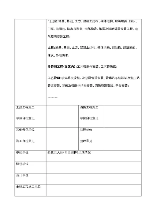 建筑工程竣工验收报告填写定稿版