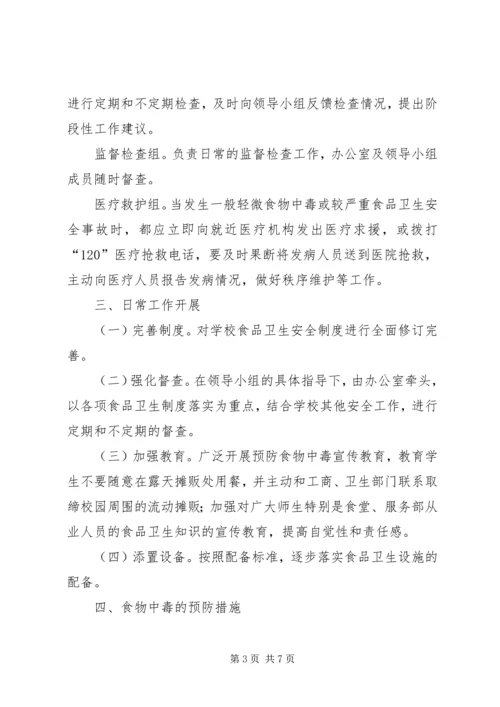 食品药品卫生安全应急预案 (2).docx