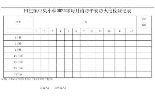 学校消防安全巡查记录表——每日每月每季度