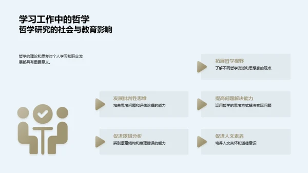 哲学研究深度解析